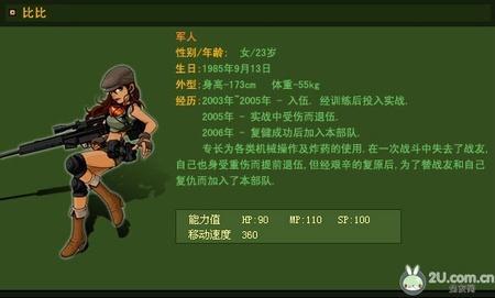 《弹头奇兵(AOW)》游戏角色介绍 