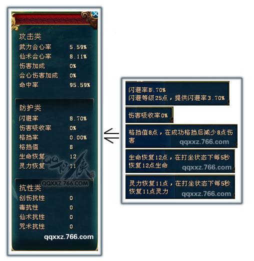 仙俠傳人物屬性詳細信息2