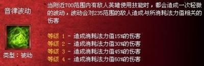 梦三国光环研究