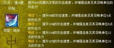 梦三国光环研究