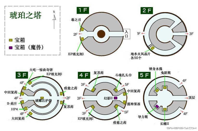 圖片點擊可在新窗口打開查看