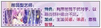【艺人】艺师职业特点和晶卡运用 