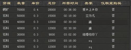 想发财跟我来 《封神无敌》交易系统揭秘