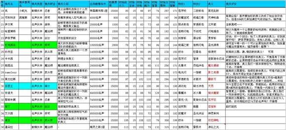 幻龙骑士5068
