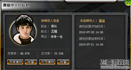 商战传奇弹劾官员攻略