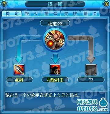 魔幻大陆火枪手技能