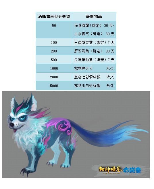 擂臺(tái)賽系統(tǒng)