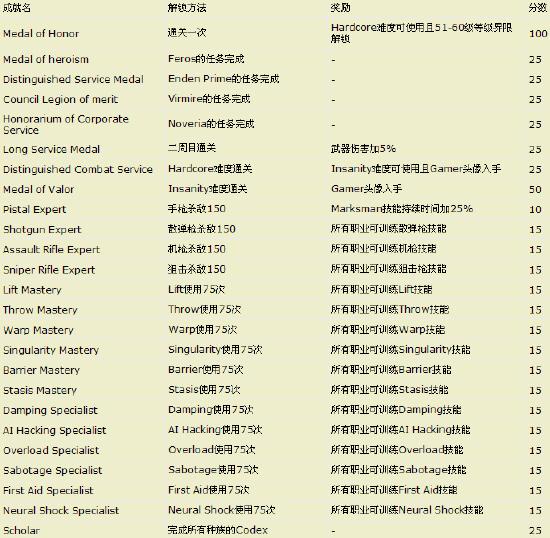 圖片點擊可在新窗口打開查看