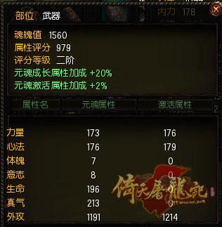 激活属性示意图