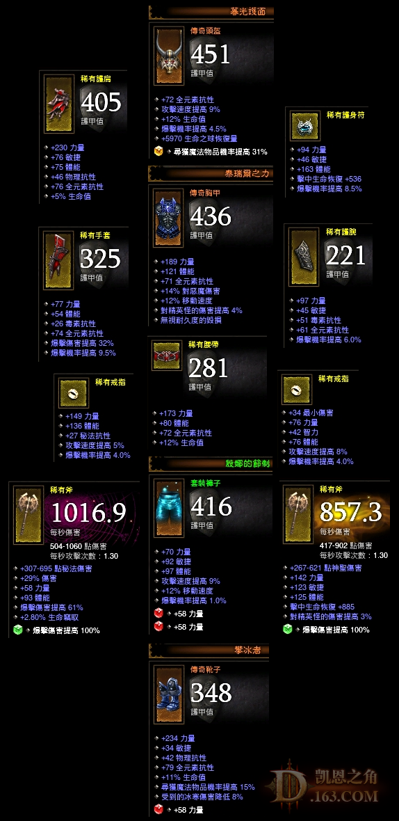 [視頻]教你在10萬DPS下保持無限賽亞人