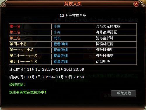 《霸王傳》高手角逐圣地 競技場指南 