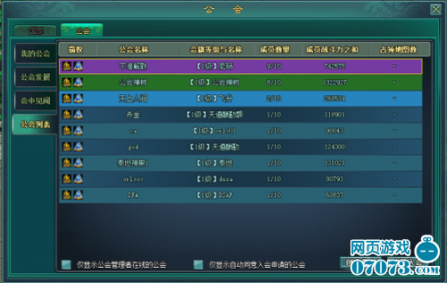 公會