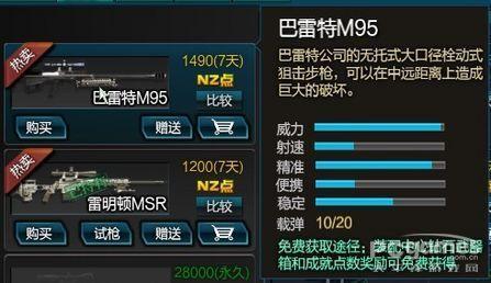 巴雷特M95是名符其實的機甲噩夢