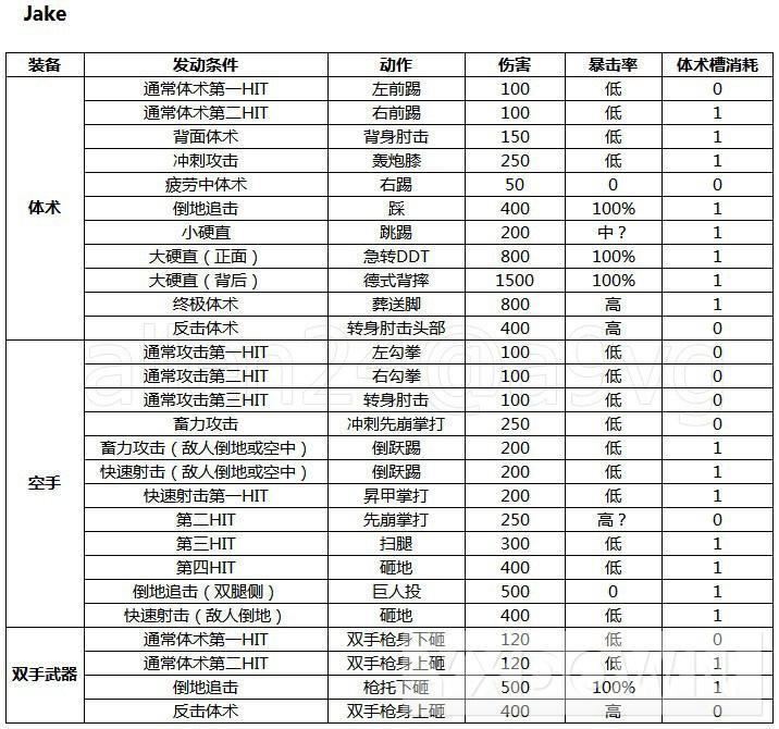 游讯网www.yxdown.com