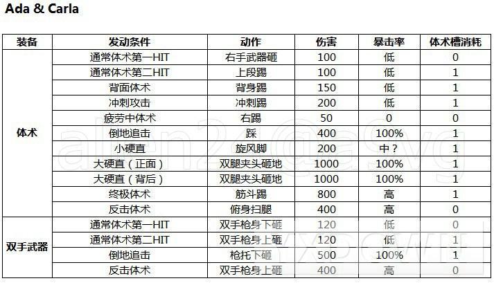 游讯网www.yxdown.com
