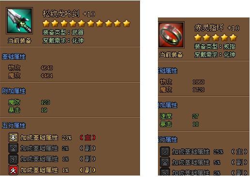 西游后传