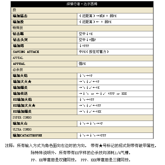 游民星空_