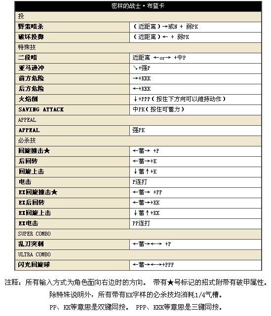 游民星空_