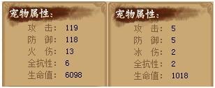 神宠毕方