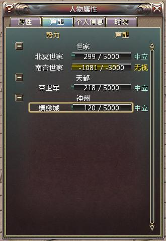 个人声望信息