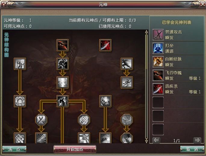 （元神操作界面）