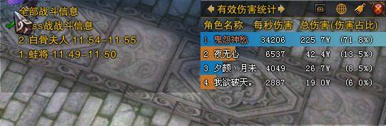 斗战神罗刹加点;斗战神冰罗刹加点