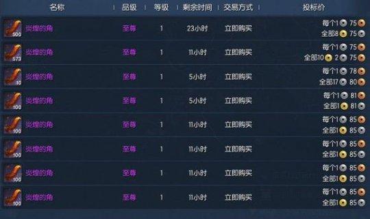 剑灵网通一区最新物价
