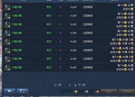 剑灵网通一区最新物价