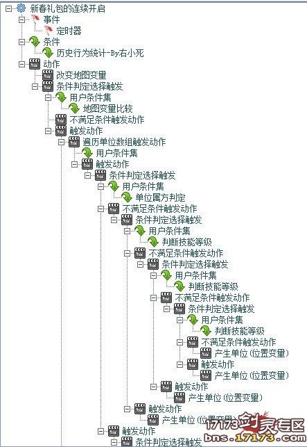 第3期性格命运 教你提高抽奖及刷时装概率