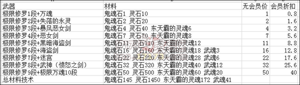 剑灵