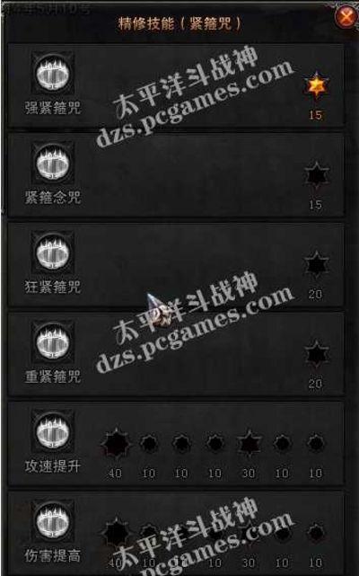 斗战神圣僧;斗战神圣僧加点;斗战神圣僧灵珠系加点;