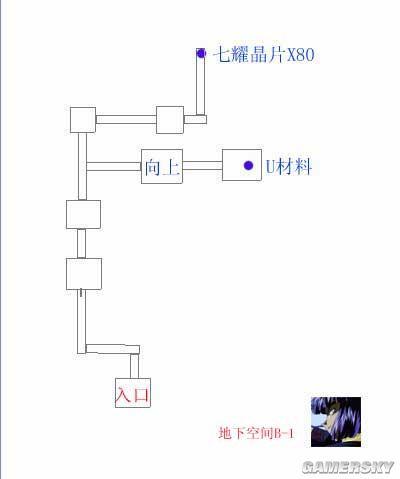 游民星空_