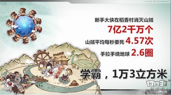 剑网3,数据,五周年最新图片