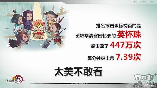 劍網(wǎng)3,數(shù)據(jù),五周年最新圖片