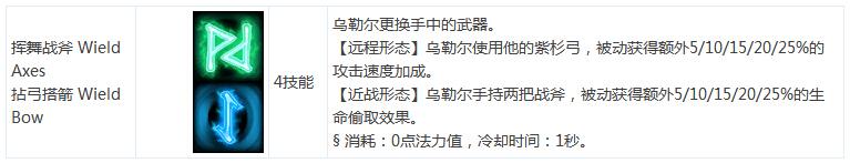 神之浩劫SMITE