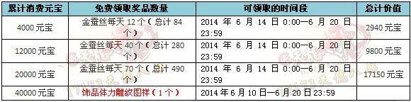 中秋金絲獻禮活動以及雕紋功能的性價比分析