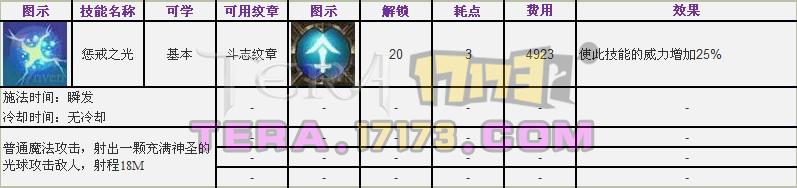 TERA祭司纹章-惩戒之光