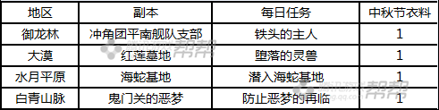 剑灵中秋衣料