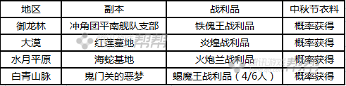 剑灵中秋衣料