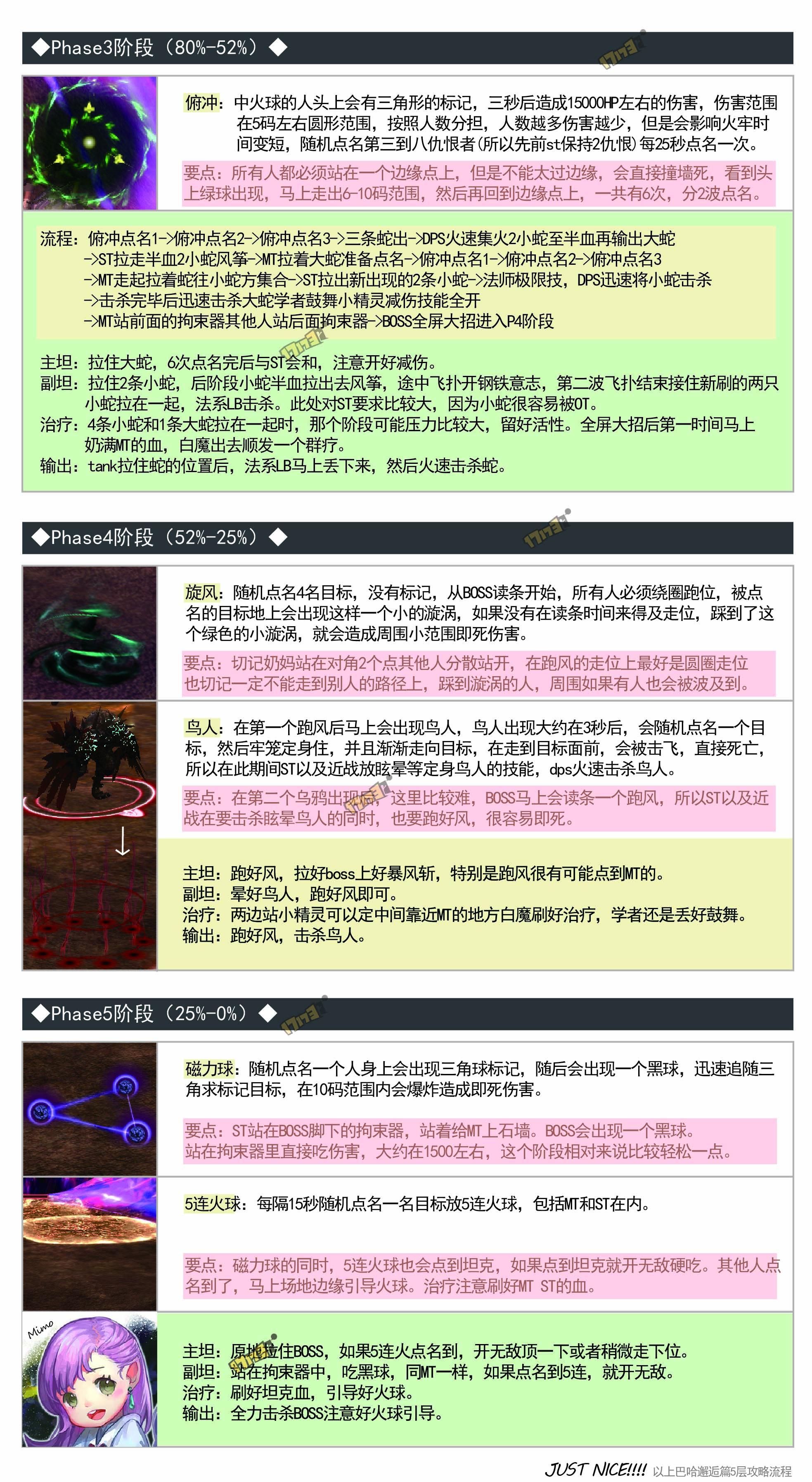 国服FF14首杀团队教你如何通关巴哈5层