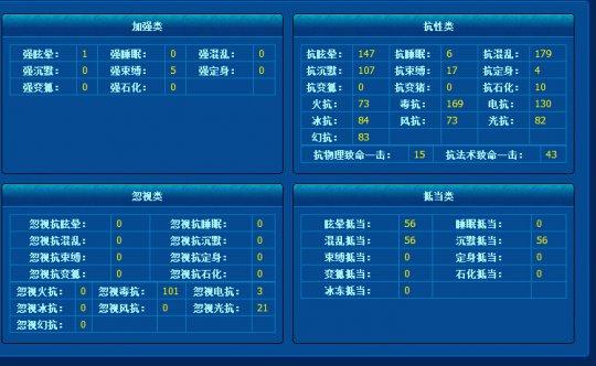藏宝阁大神角色盘点：造化钟神秀