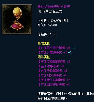 藏宝阁大神角色盘点：灯灯