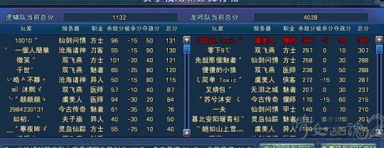 偃师的强大只如昙花一现