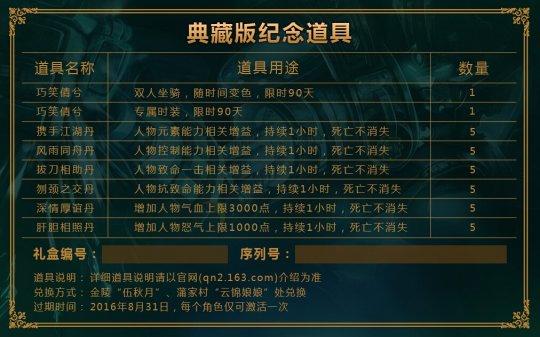 虚拟礼品卡明细