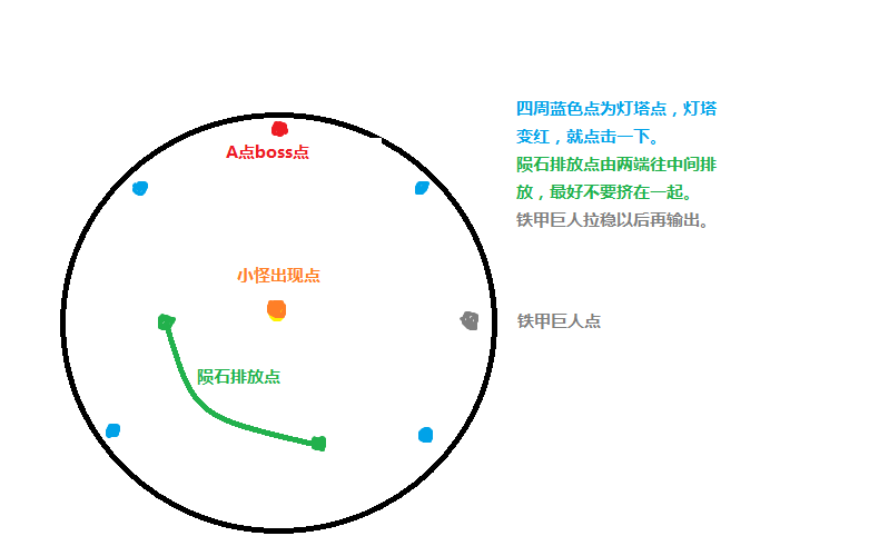 点击放大