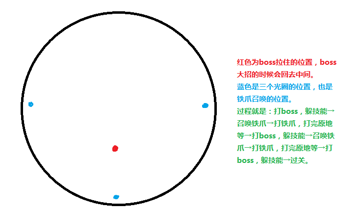 点击放大