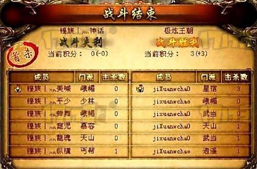 皇族不是神话！盘点曾击败过“皇族神话”的那些队伍