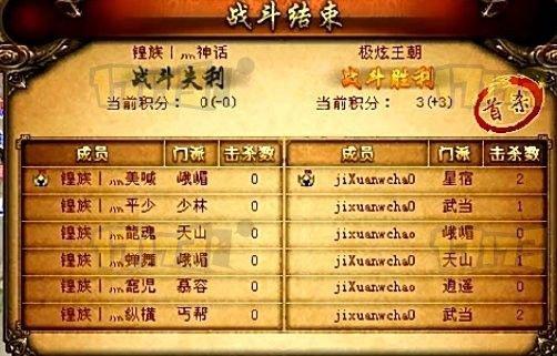 皇族不是神话！盘点曾击败过“皇族神话”的那些队伍