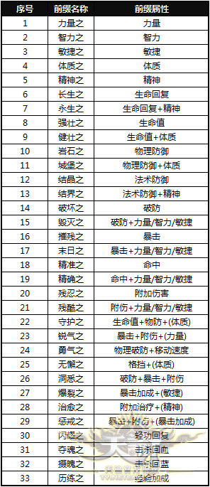 序号.png