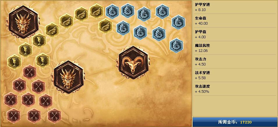 中单